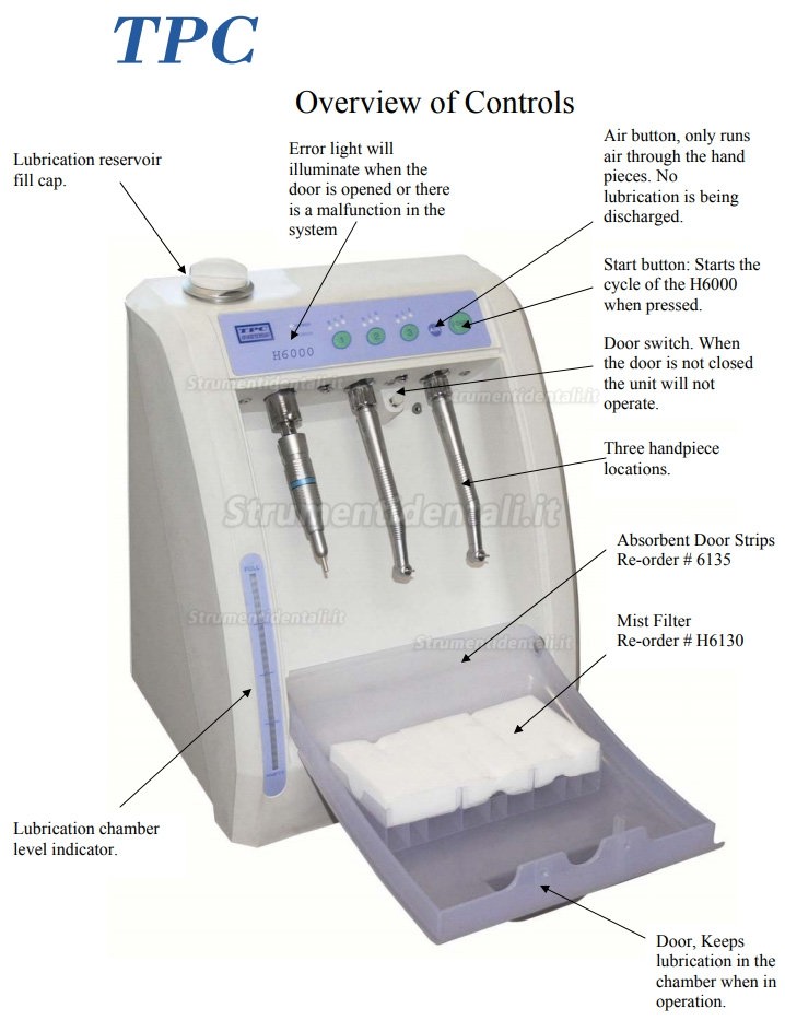 TPC H6000/H6005/H6025 Dental Handpiece Cleaning and Lubrication System